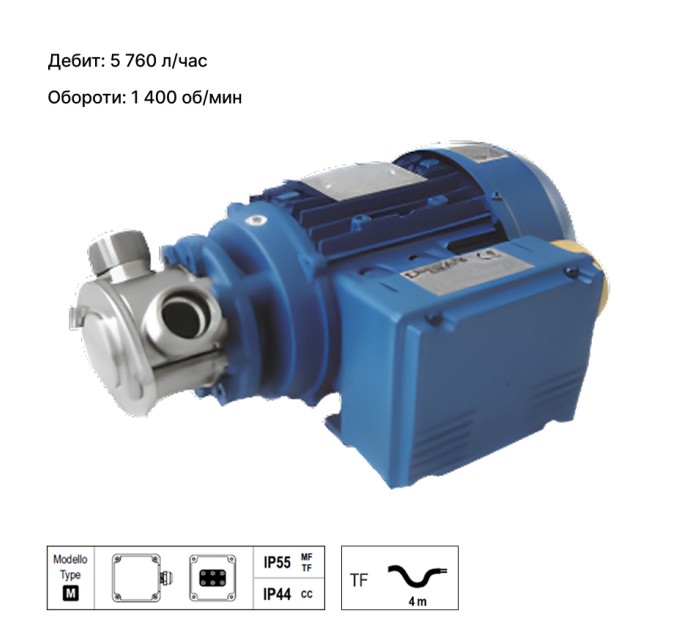 Помпа с гъвкаво работно колело Liverani EP MIDEX 1 1/4"