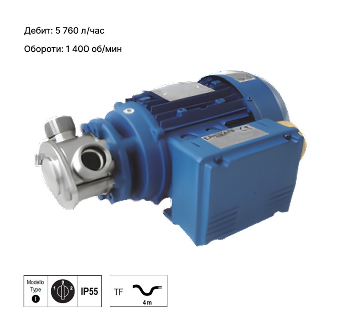 Помпа с гъвкаво работно колело Liverani EP MIDEX 1 1/4"